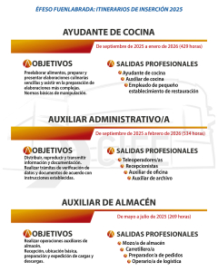 Proyecto Efeso 2