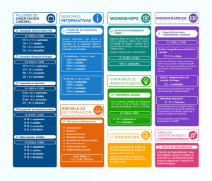 Fuenlabrada Dinamica Sep-Dic2025