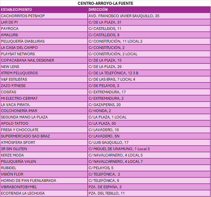 CENTRO-EL ARROYO-LA FUENTE
