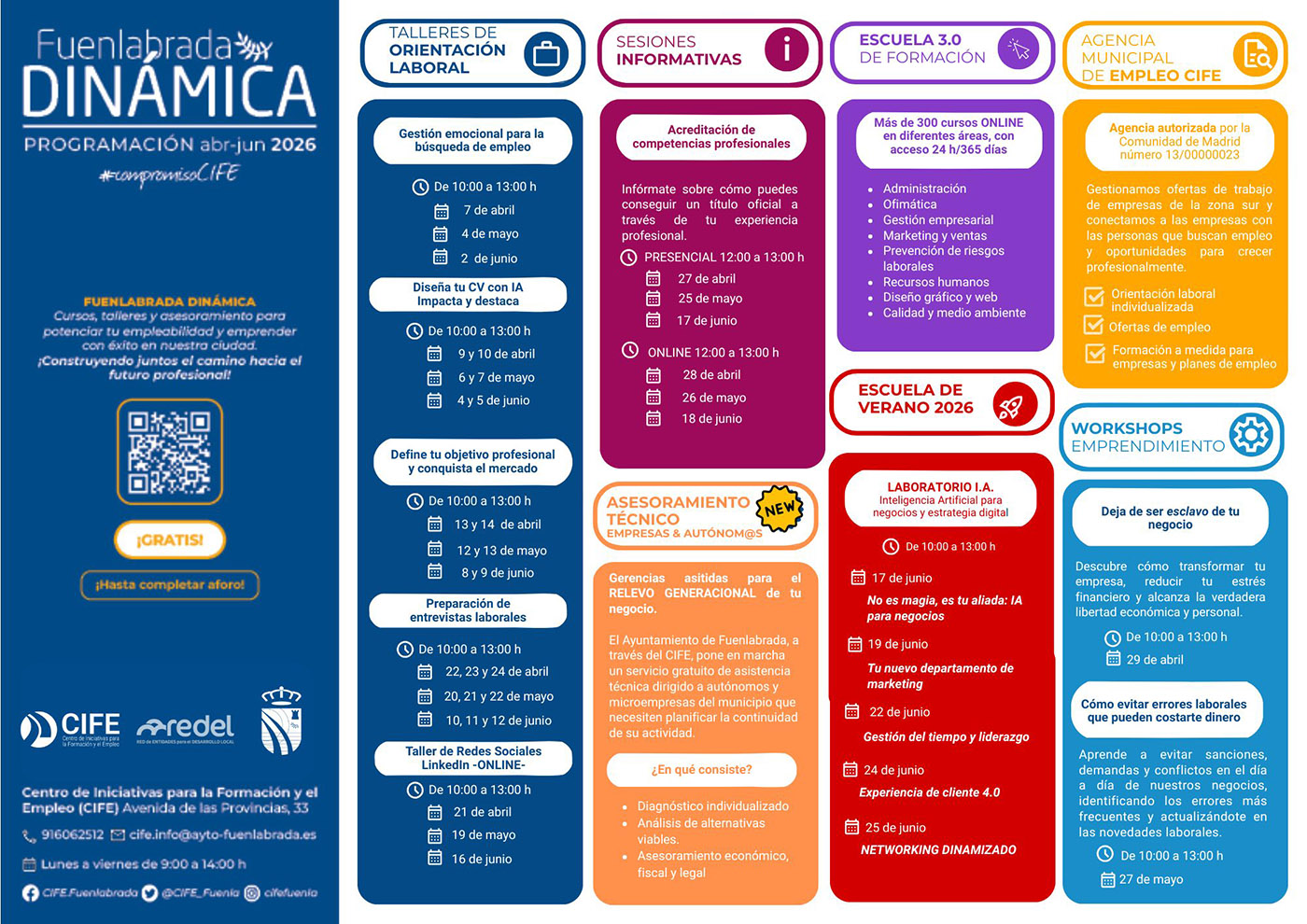 Fuenlabrada dinamica 2do trimestre 2026